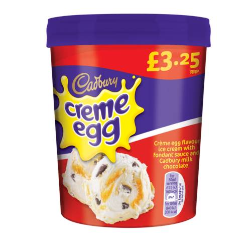 Nestle Creme Egg Ice Cream Tub